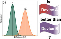 Luber, ACS Nano, 2013